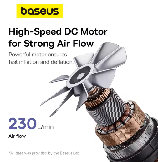 Baseus Draadloze Mini Luchtcompressor – Elektrische Luchtpomp voor Luchtbedden, Zwemringen & Opblaasmatten