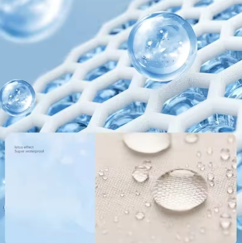 Winddichte Automatische Paraplu – Opvouwbare UV-Parasol voor Dames & Heren
